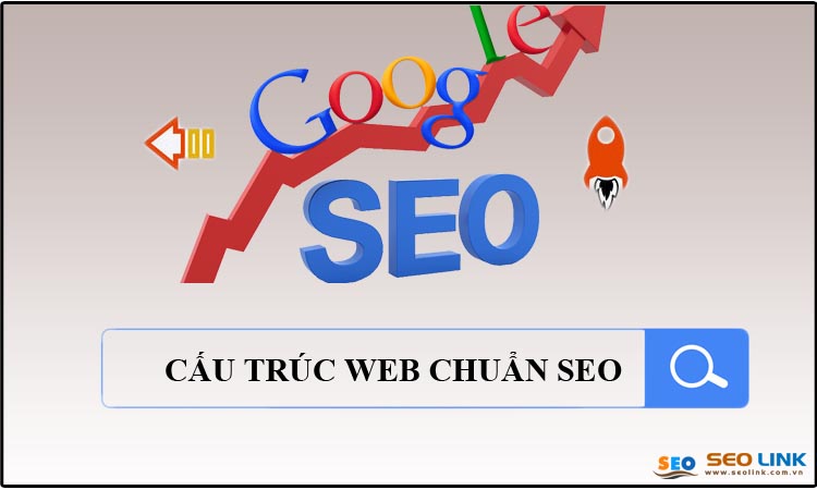 Cấu trúc website chuẩn